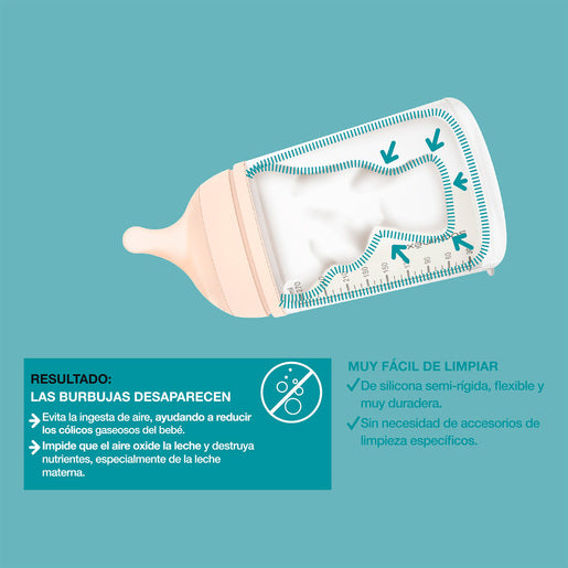 Mamadera Zero.Zero™ Anticólicos 180 ml - Flujo A (+0 meses)