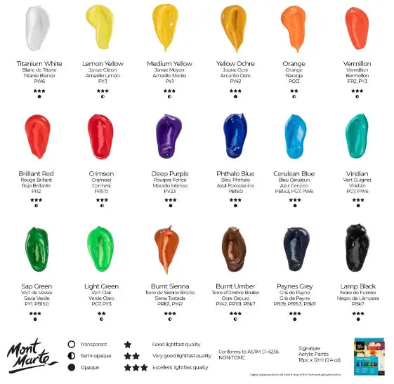 Pintura acrílica colores básicos - 18 pomos