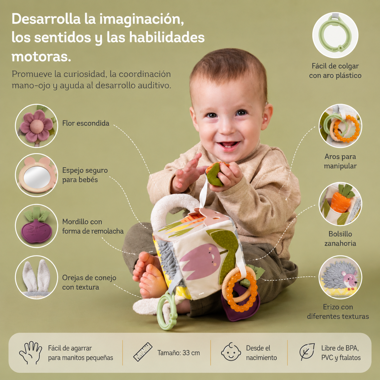 Cubo de actividades