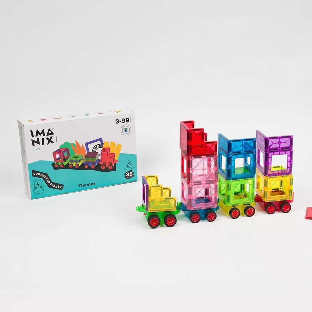 Imanix Tren Electrónico