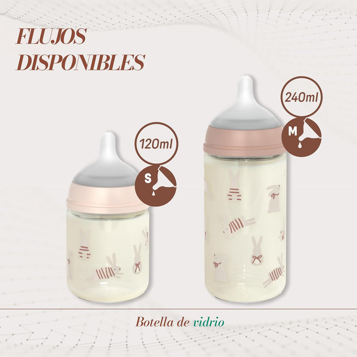 Mamadera de Vidrio 240 ml - Flujo M (+3 meses) Fisiológico - Poetry