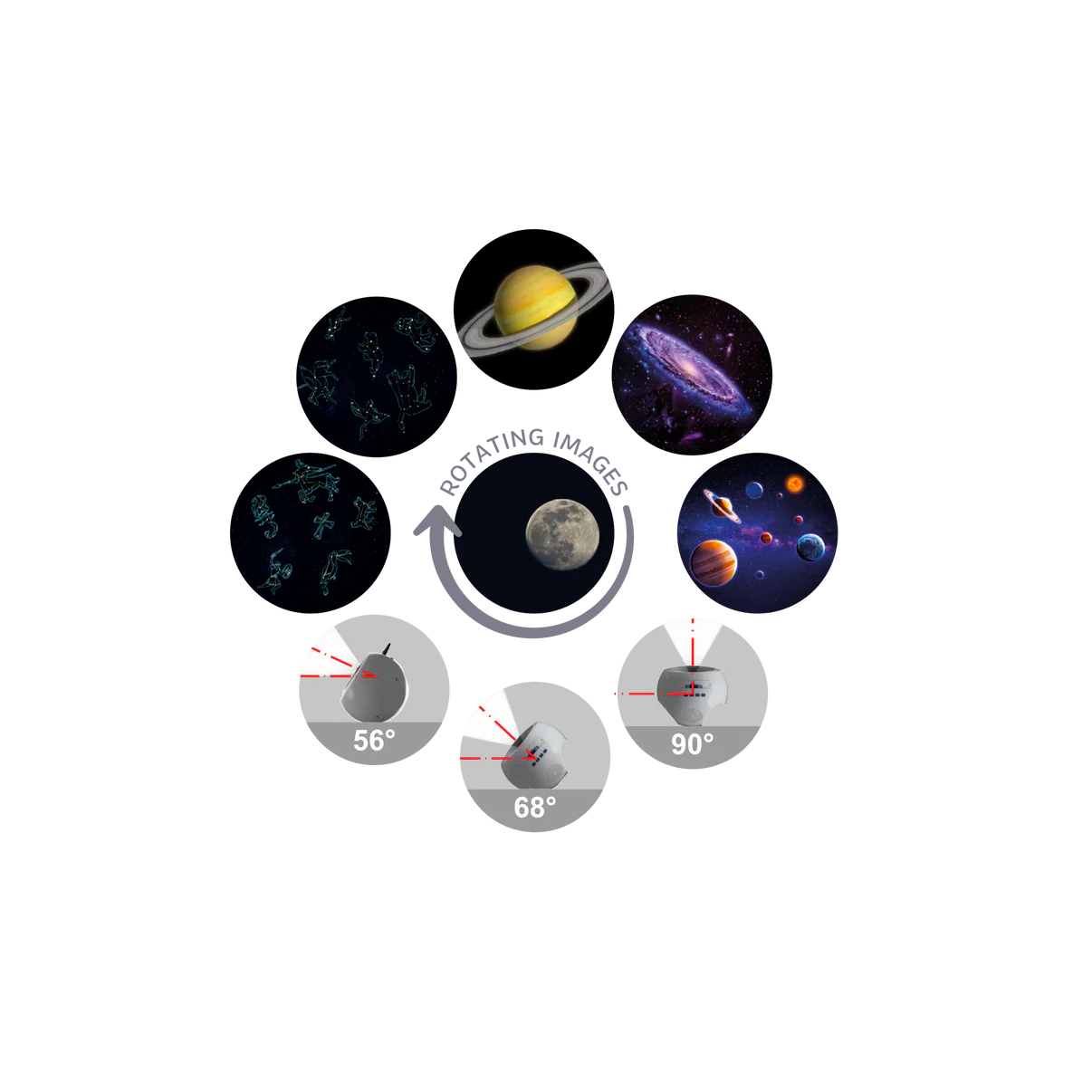 Kidystar - Proyector - Galaxia