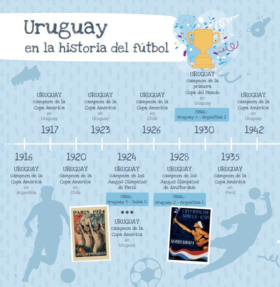 Libro de Actividades - Fútbol, garra y corazón