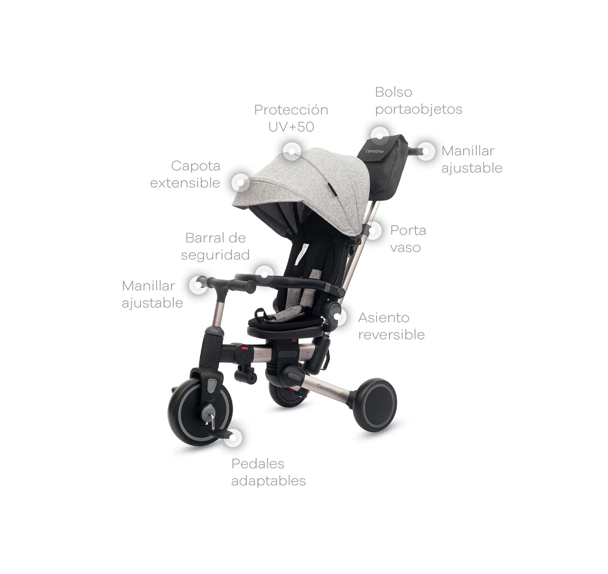 Triciclo Turbo Evolutivo