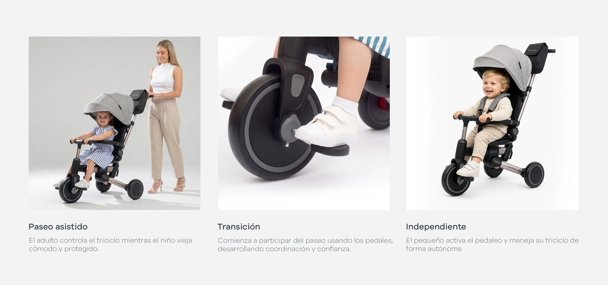 Triciclo Turbo Evolutivo