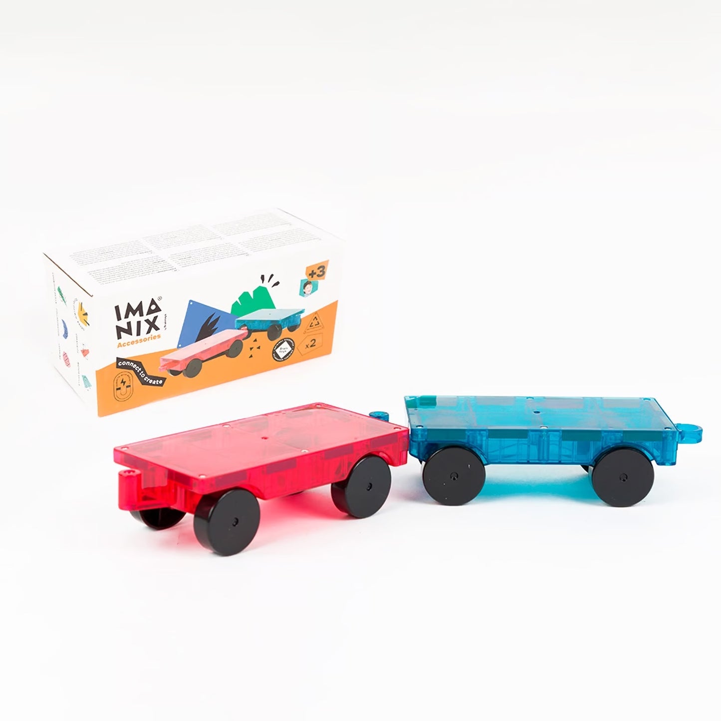Imanix 2 Carros